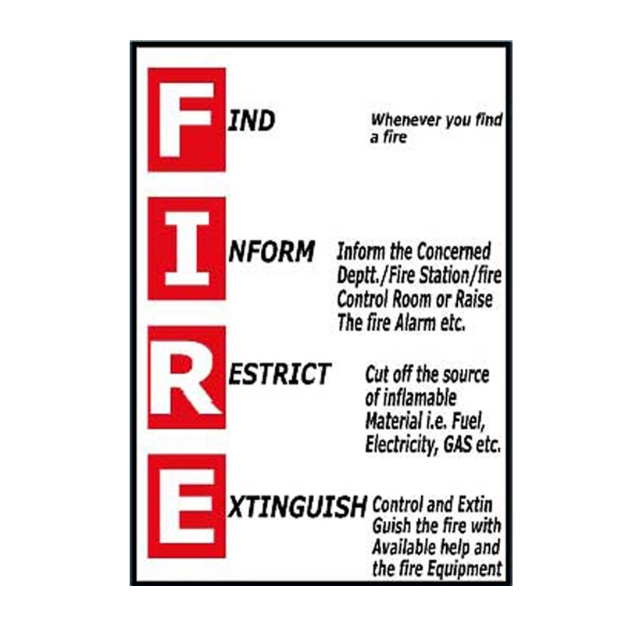 Picture of MF-613 Fire Safety Guidelines Sign