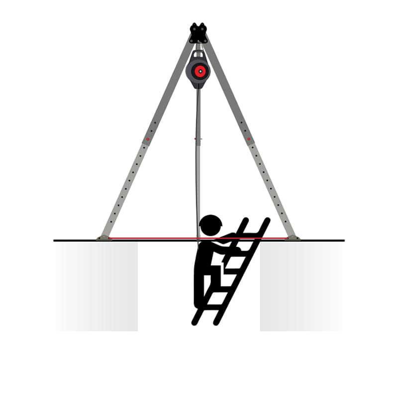 Picture for category Confined Space Entry/Retrieval for Personal Safety