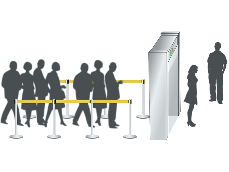 Picture for category Electronic Safety & Security