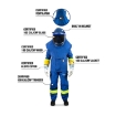 Graywolf Electric Arc Flash Coverall 100 CAL Multi Layer Protective Suit for Electrical Safety
