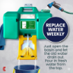 Heavy Duty Portable Eyewash Station Industrial Safety