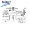 Context Plus EP203 LPCB Approved 3 Zone Fire Suppression Extinguishant Alarm Panel 
