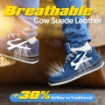 Safetoe L-7328 Blue S1P SRC PS FO ESD Slip Resistant Low Ankle Metal Free Safety Shoes