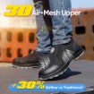 Safetoe L-7525 S3 SRC FO Slip Resistant Low Cut Safety Shoes