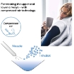 Beurer IH 60 Premium Portable Compressor Nebulizer Lightweight and Quiet Inhalation Therapy Device		