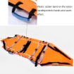 Multifunction Roll Rescue Stretcher EVA Plastic For Horizontal And Vertical Lift