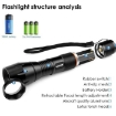 XML T6 High Power Ultra Bright LED Flashlight Torch Rechargeable