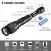 XML T6 High Power Ultra Bright LED Flashlight Torch Rechargeable