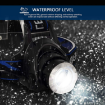 Rechargeable CREE XML T6 LED Zoomable Headlamp Adjustable Outdoor Camping and Fishing Headlights