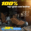Safetoe M-8552 Work Safety Boots Superior Oil and Slip Resistant Industrial Safety Boots