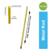 MR4 Metal Rod For Cleaning Tools Green Yellow Blue and Red